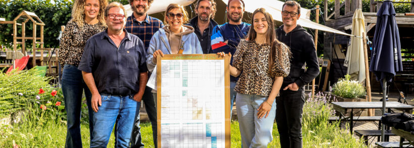 Groepsfoto Leerecosysteem FLOW