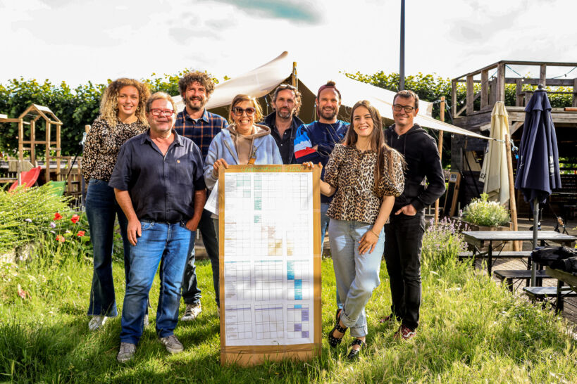 Groepsfoto Leerecosysteem FLOW